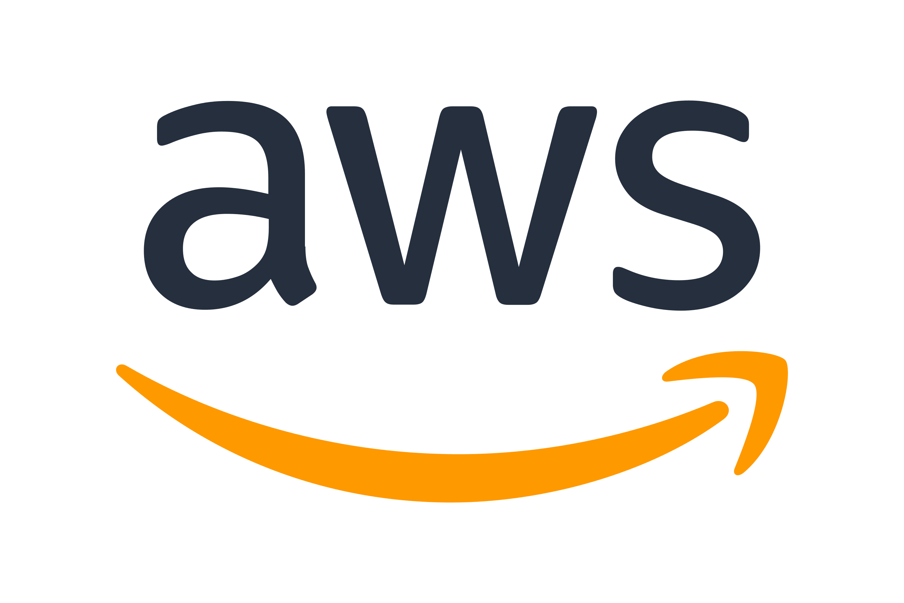 Amazon Web Services Logo.wine